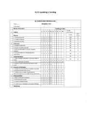 English Worksheet: IELTS Speaking 1 Grading System