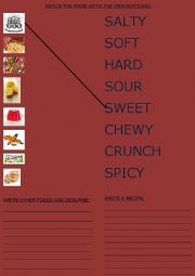 English Worksheet: Food Descriptions