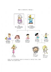 Family Tree