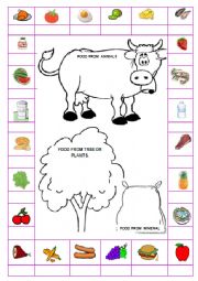 English Worksheet: The origin of food: animal, vegetable or mineral