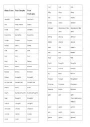 English Worksheet: List of irregular verbs