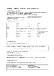English Worksheet: simple present and present continuous