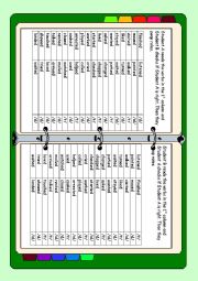 English Worksheet: -ed- endings