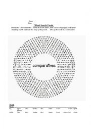 Wheel search of comparatives