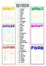 English Worksheet: VOCABULARY REVISION