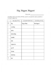 English Worksheet: Comparatives and Superlatives