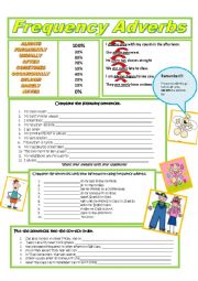 frequency adverbs