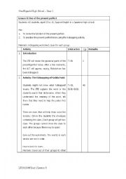 English Worksheet: Present Perfect Tense Activity