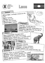 English Worksheet: ASEAN nations fact file - Laos