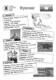 ASEAN nations fact file - Myanmar (Burma)