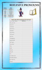 English Worksheet: Reflexive Pronouns