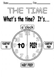 THE TIME