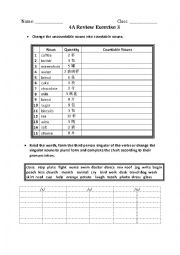 English worksheet: Quantifier-Uncountable nouns to countable nouns and pronunciation