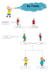 English Worksheet: Basic family members - Caillou Family