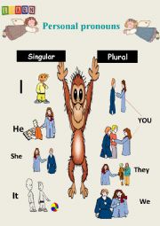 English Worksheet: Personal pronouns