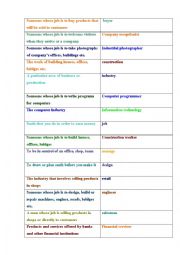 English Worksheet: Vocabulary cards