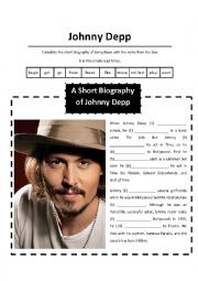 A short Biography of Johnny Depp