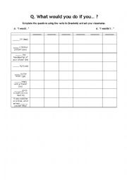 English Worksheet: If...would... Second Conditional Mingle