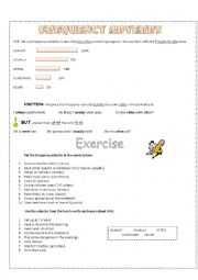 English Worksheet: Present Simple - Adverbs of frequency