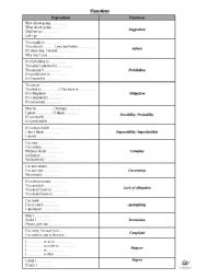 English Worksheet: funtions