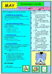 Modal verb MAY (Grammar Guide + exercise)