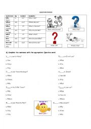 English Worksheet: WH qustions worksheet