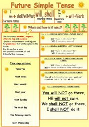 English Worksheet: FUTURE SIMPLE POSTER.