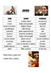 English Worksheet: Jobs