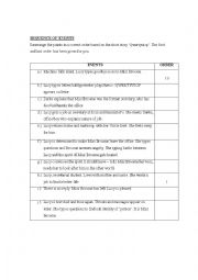 English Worksheet: Sequence of events- Short Story QWERTYUIOP