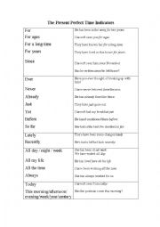 English Worksheet: Present Perfect Time Indicators