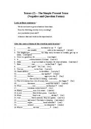 English Worksheet: Nagative Simple Present Tense