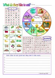 English Worksheet: What do they like to eat? in colour and greyscale