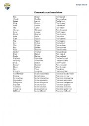 English Worksheet: comparative and superlatives