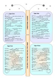 English Worksheet: conditional clauses