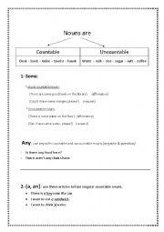 English Worksheet: countable and countable nouns