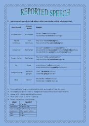 English Worksheet: Reported Speech