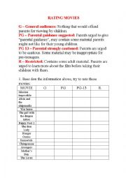 English Worksheet: rating movies