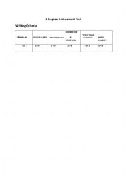 English Worksheet: A Progress Achievement Test  for overalll abilities B1