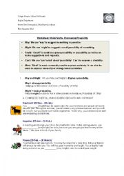 Modal Verbs Expressing Possibility