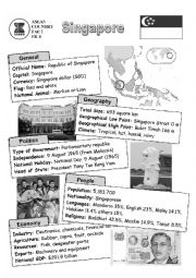 ASEAN nations fact file - Singapore