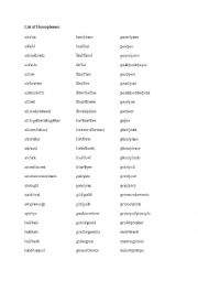 English Worksheet: List of Homophones