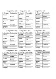 English Worksheet: lexis related to module 1 grade 7