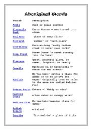 English Worksheet: Aboriginal place names