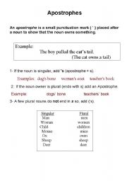 English worksheet: posrtovies