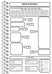 English Worksheet: WORD FORMATION: NOUN SUFFIXES (4/4)