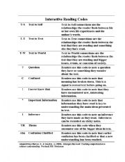 English Worksheet: Interactive Reading Codes
