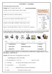 Simple Present Tense & Adverbs of Frequency