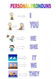 Personal Pronouns