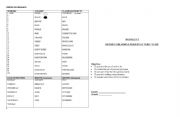 English Worksheet: Module 1: to be and personal pronouns