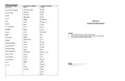 English Worksheet: Module 2: present simple